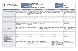Iook in the philippines - 5Es LESSON PLAN FOR MULTIGRADE CLASSES IN ...