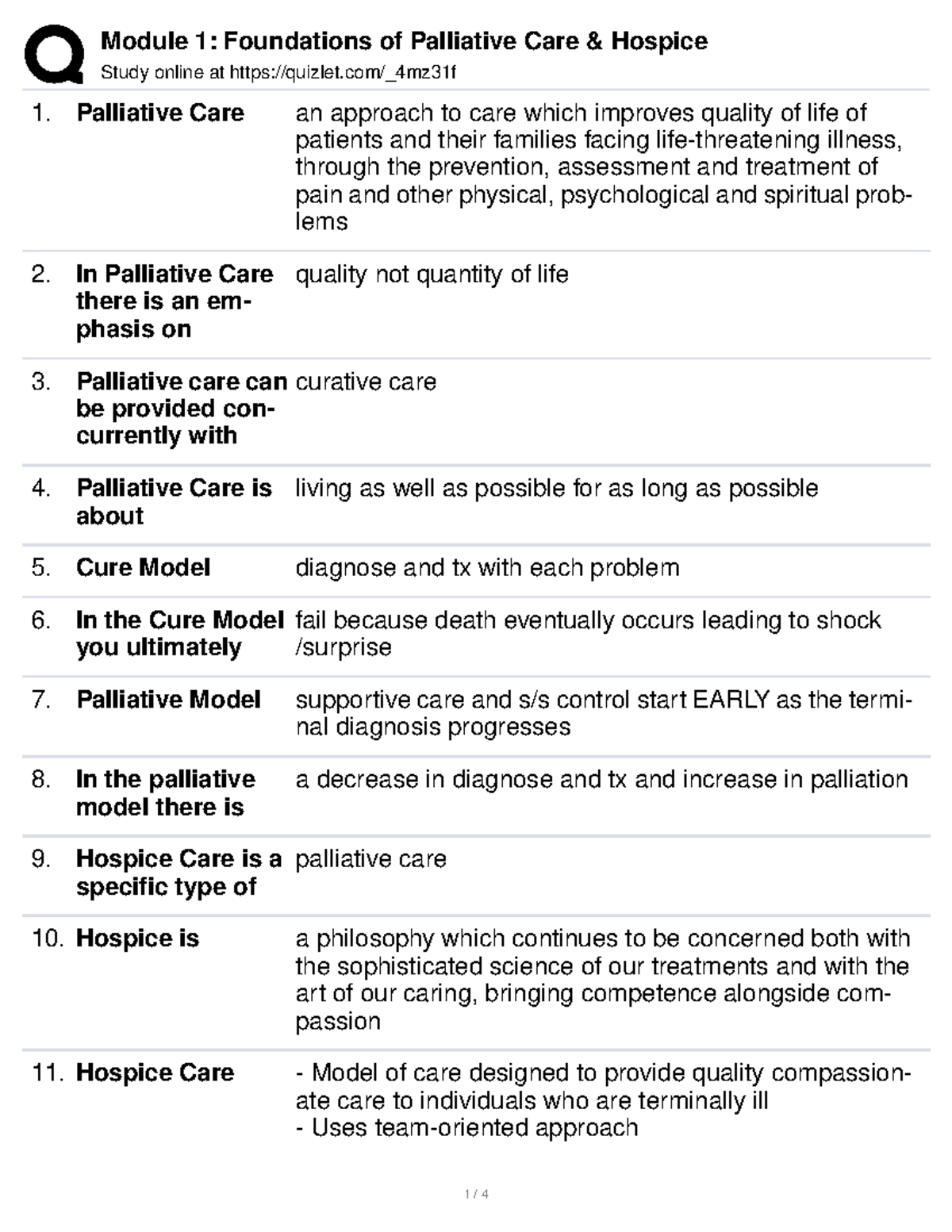 Pru231notecards - PRNU Palliative Care Notecards Beginning Section ...