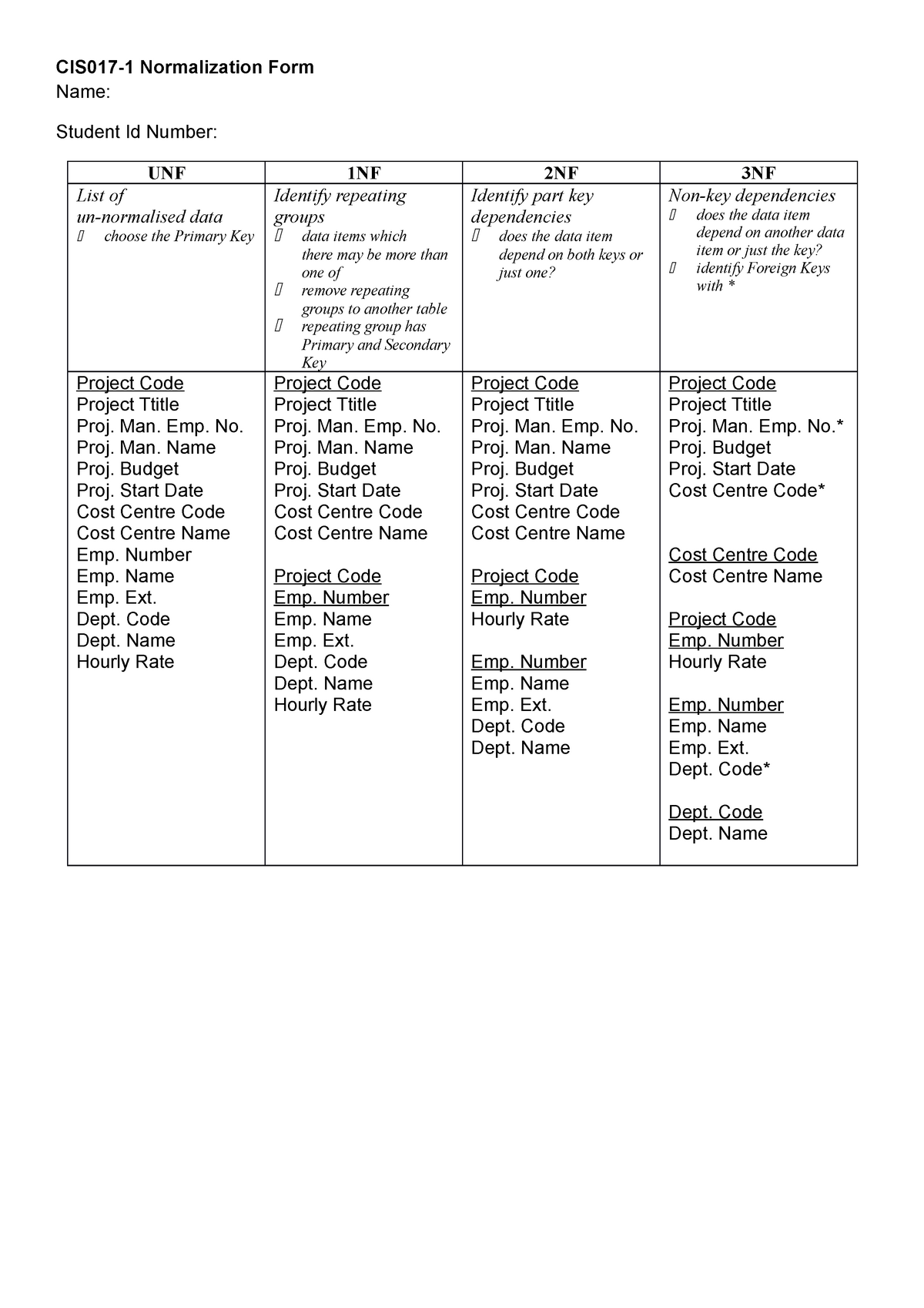 exercise-sample-solution-cis017-1-normalization-form-name-student-id