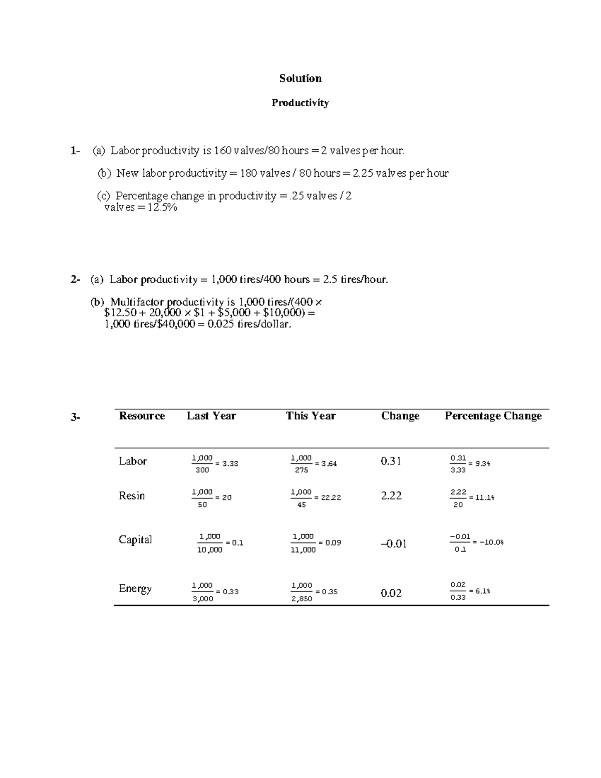 Tutorial 1-Solutions-Productivity - Solution Productivity 1- (a) Labor ...