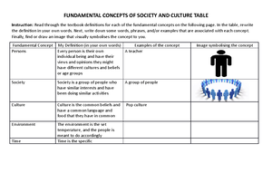 i am malala and pride comparison essay