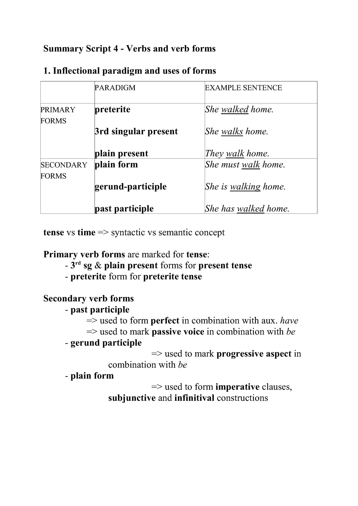 sprachkurs-grammar-summary-4-verb-forms-summary-script-4-verbs