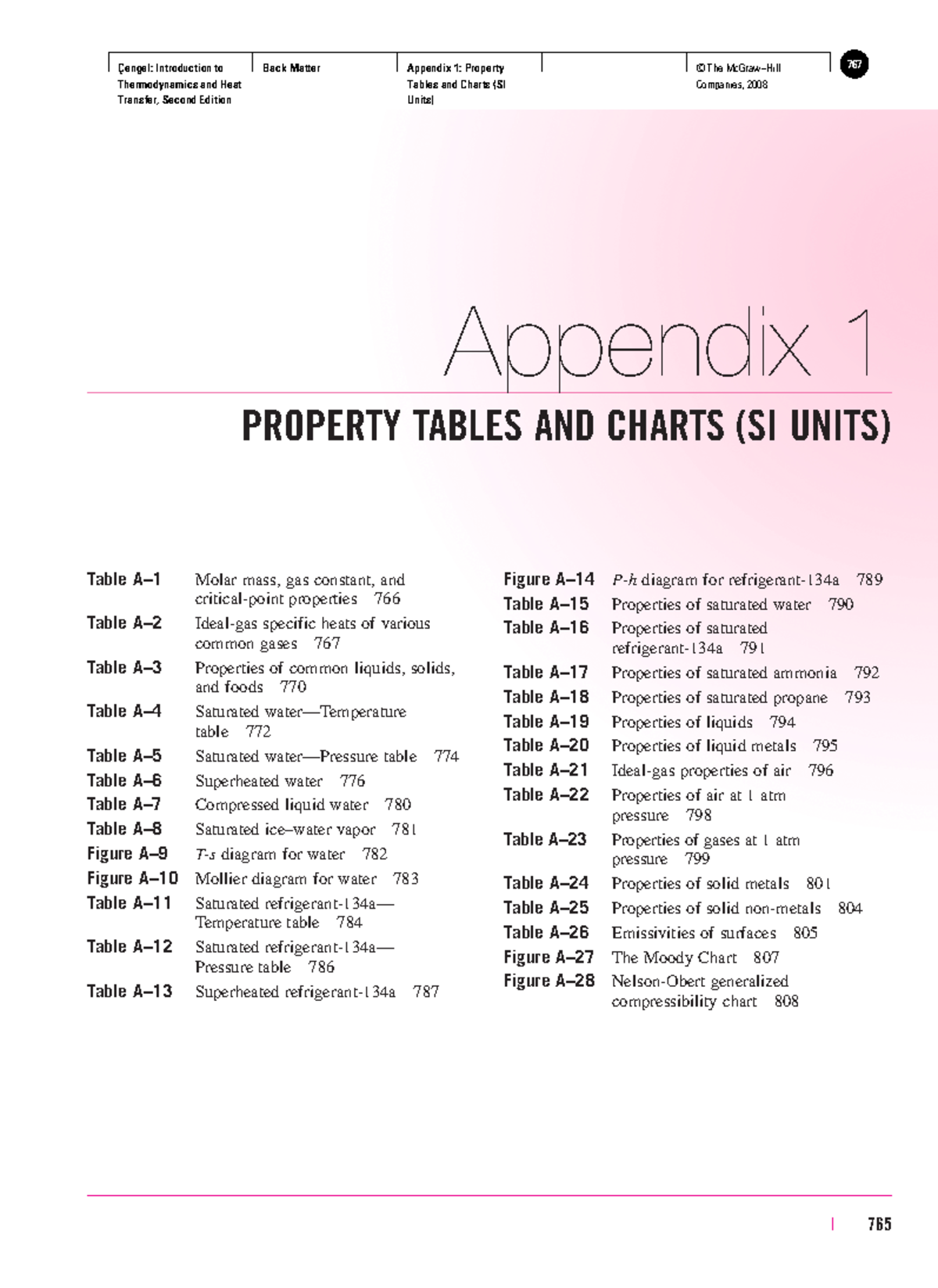 Yunus A. Cengel Appendices Introduction To Thermodynamics and Heat