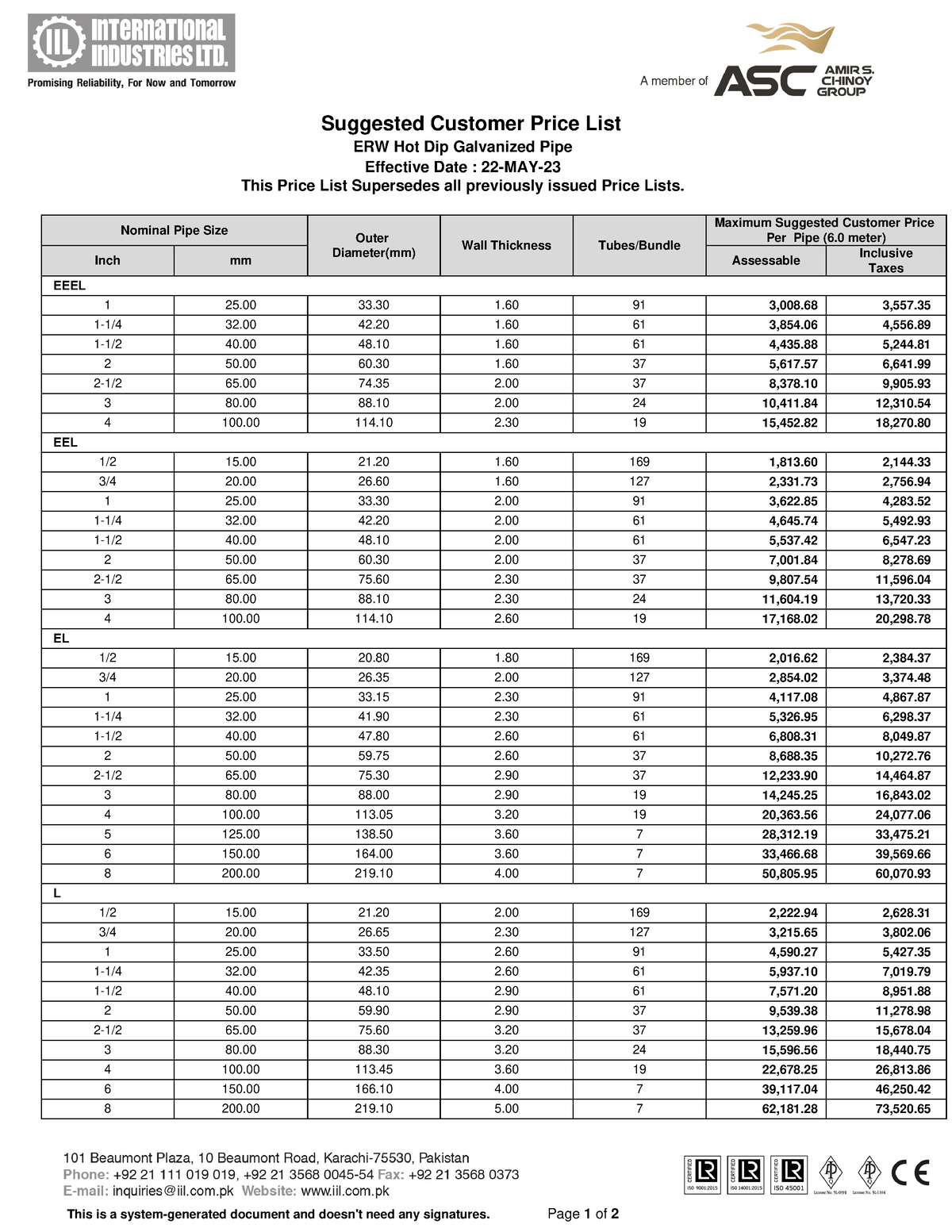 IILGI Retail List 22MAY2023 03007001133 Suggested Customer Price