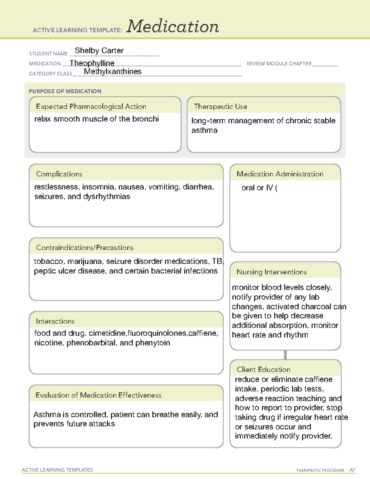 Theophylline med templates ACTIVE LEARNING TEMPLATES THERAPEUTIC