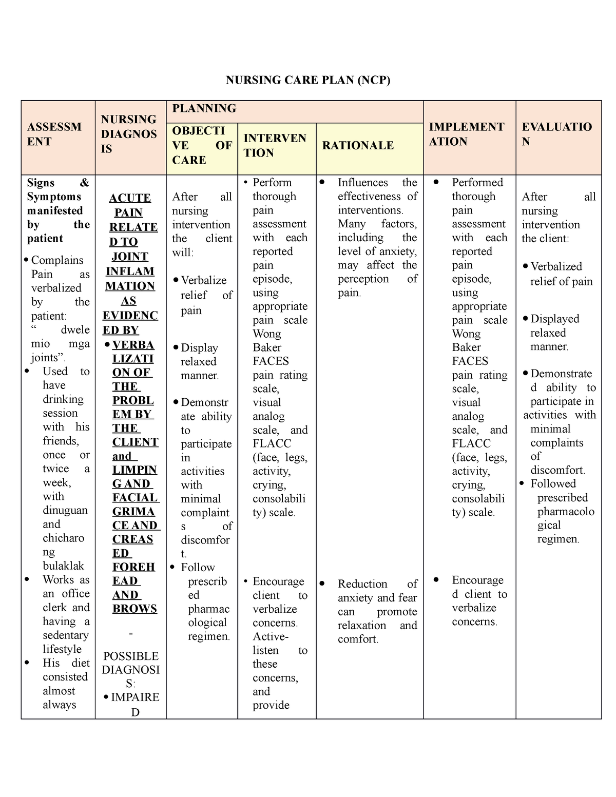 nursing-care-plan-gout-athritis-nursing-care-plan-ncp-assessm-ent