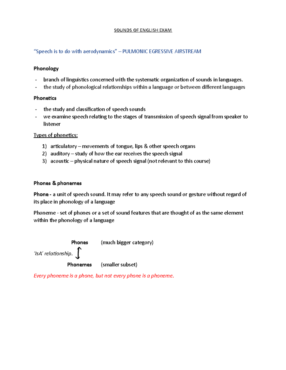 sounds-of-english-exam-prep-sounds-of-english-exam-speech-is-to-do