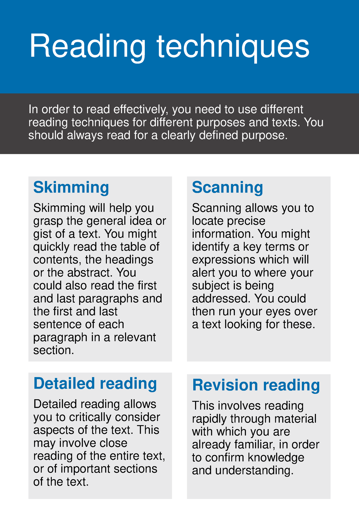 Reading-techniques - GOOD - Reading techniquesReading techniques In ...