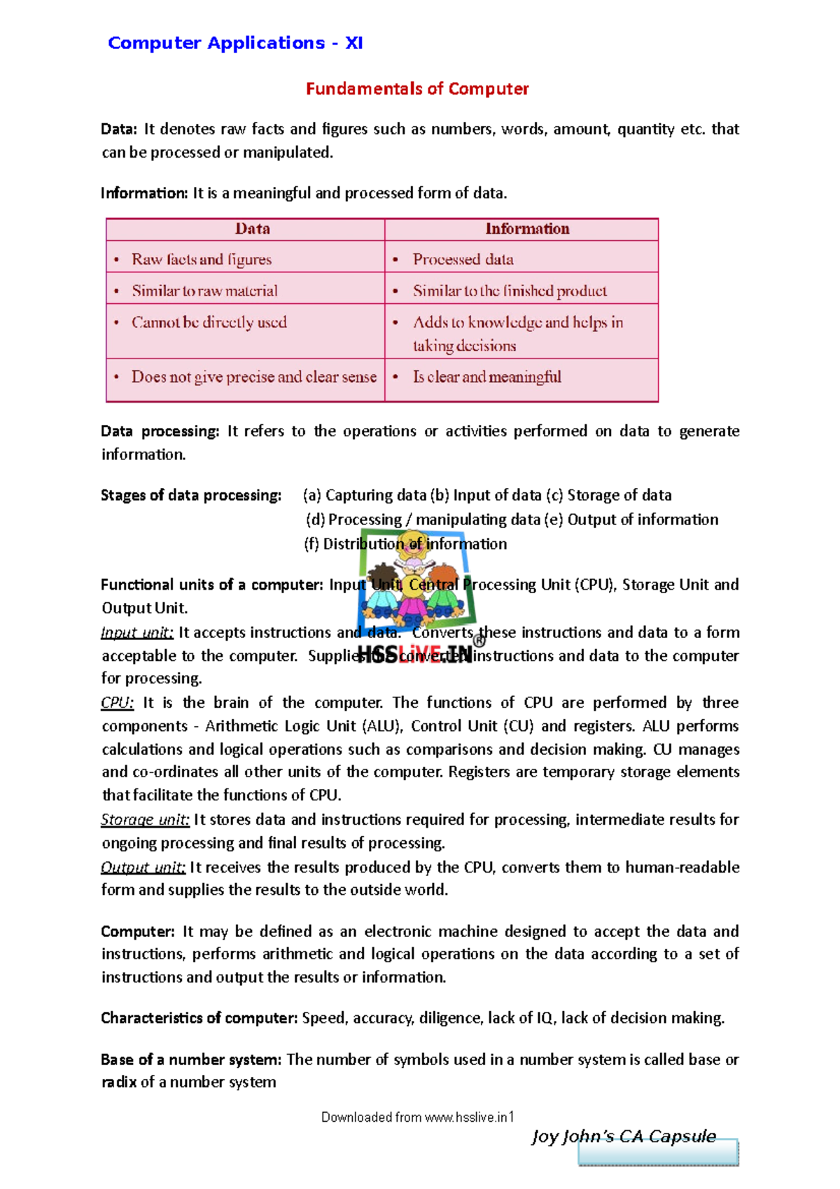 Fundamentals of computers - Computer Applications - XI Fundamentals of ...