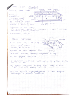 PN-B-01030 — Oznaczenia Graficzne Materiałów Budowlanych, PKN, 2000 ...