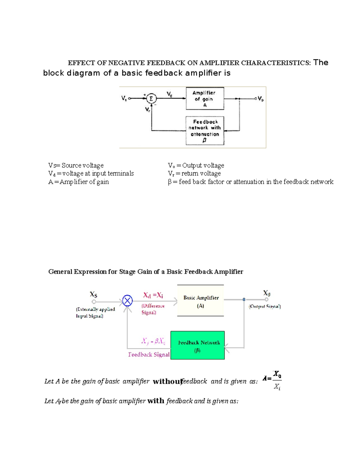 20AEC CDT20 effectoffeedbackonamplifierparameters EFFECT OF NEGATIVE