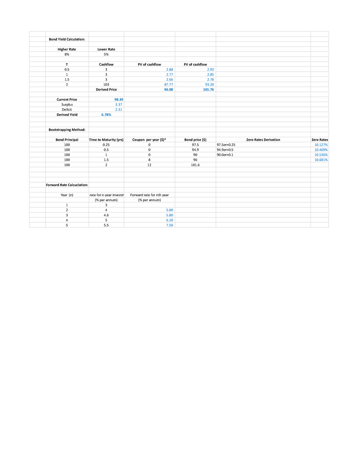 chapter-4-working-bond-yield-calculation-higher-rate-lower-rate-8