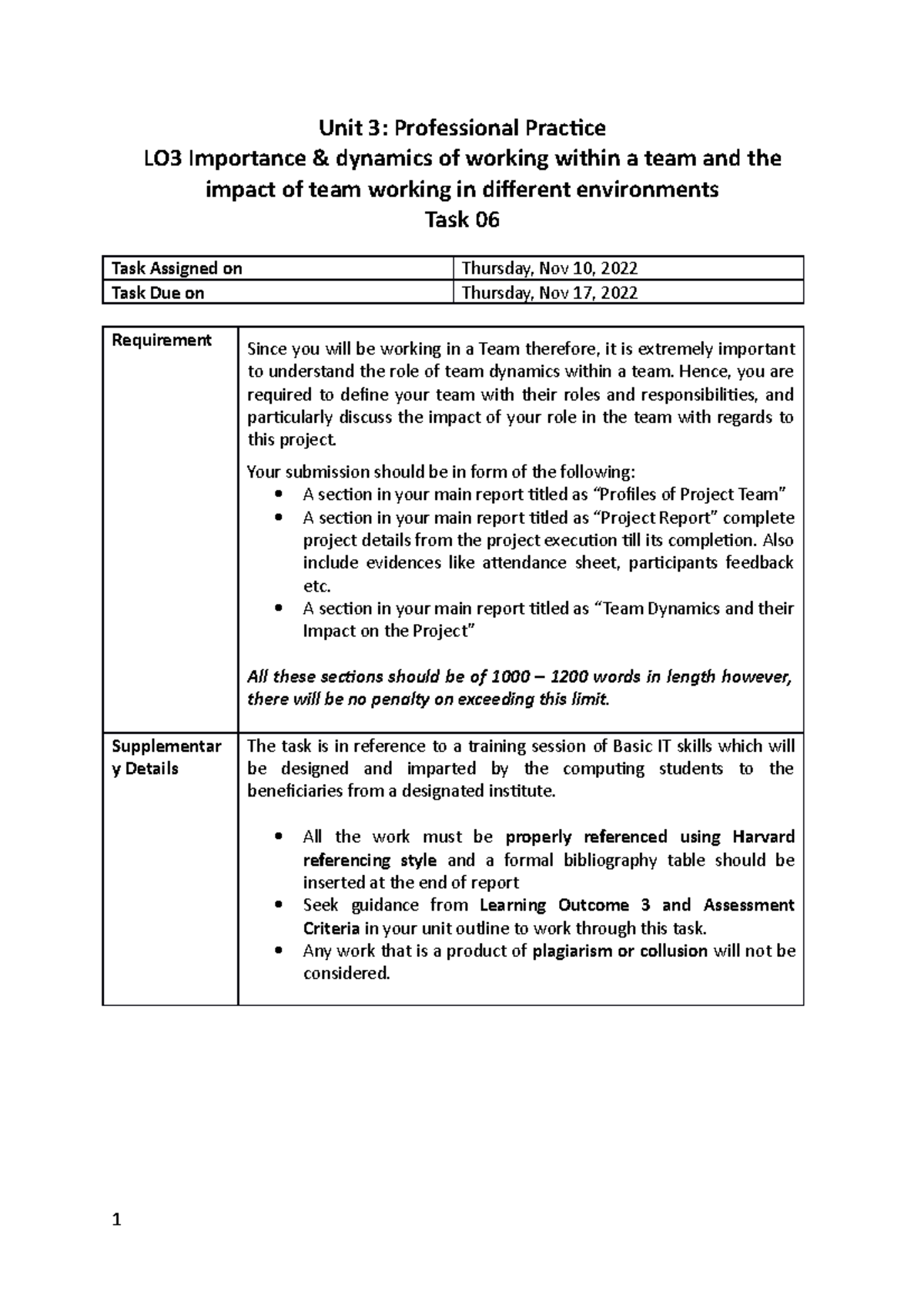 Task 06 - Dhbenedkdkd - Unit 3: Professional Practice LO3 Importance ...