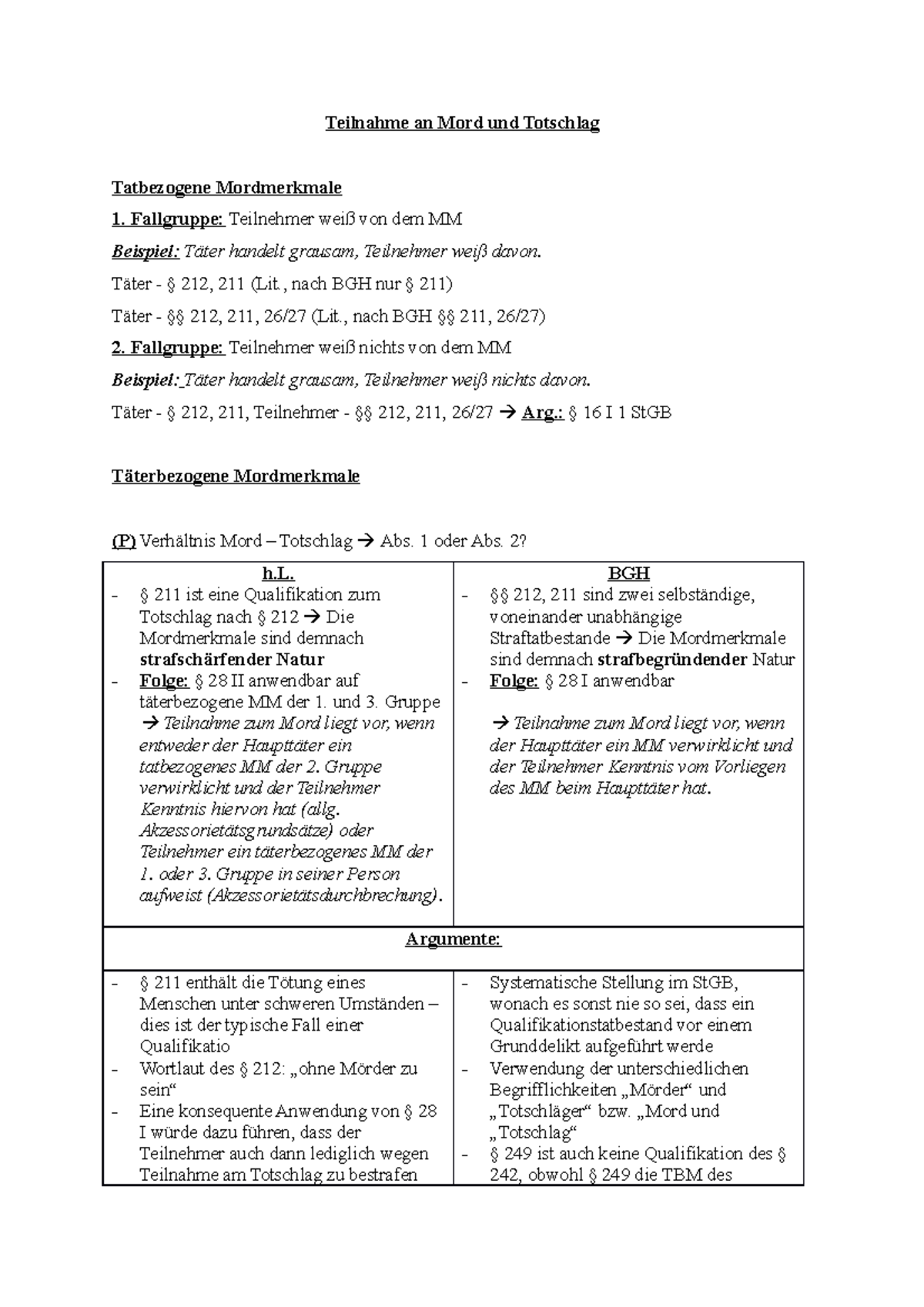 Täterschaft Und Teilnahme Schema Teilnahme an Mord und Totschlag - Strafrecht II - Uni Saarland - Studocu