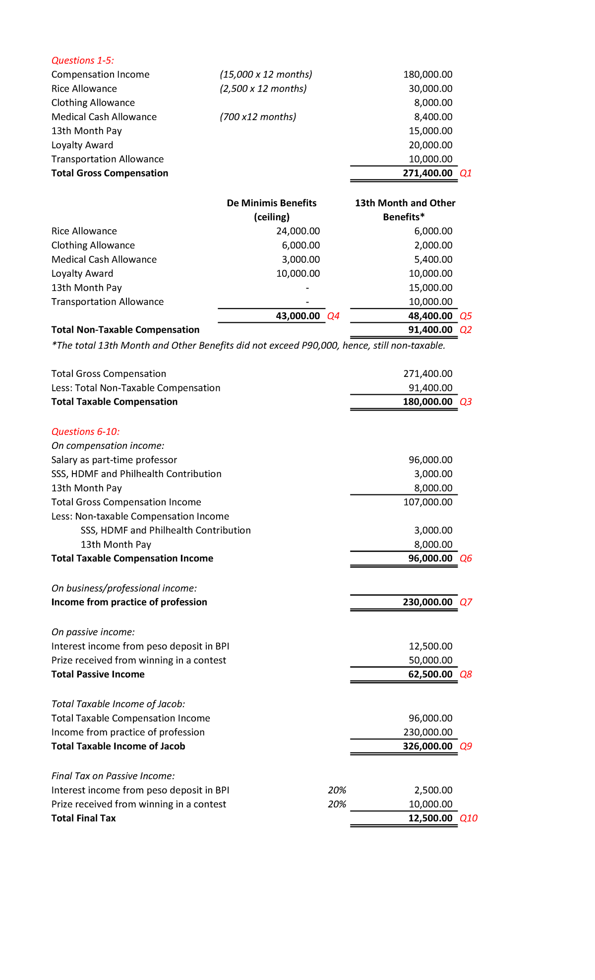 Quiz-Gross-Income-Solutions - Questions 1-5: Compensation Income ...