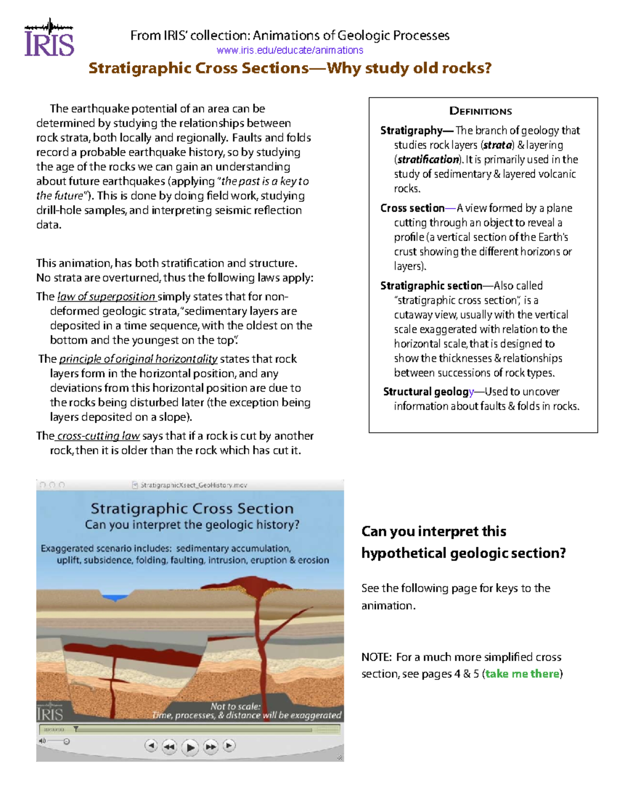 Stratigraphy Handout - Stratigraphic Cross Section Animation—Background ...