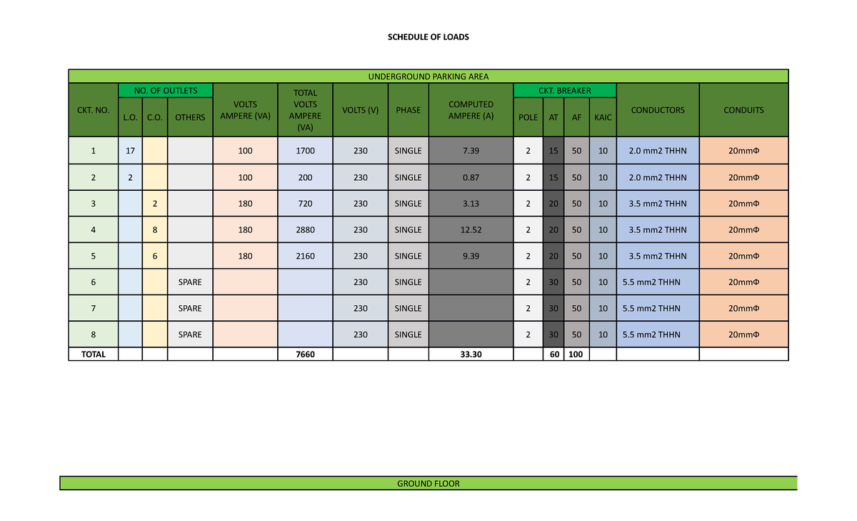 schedule-of-loads-of-3-storey-building-residential-schedule-of-loads