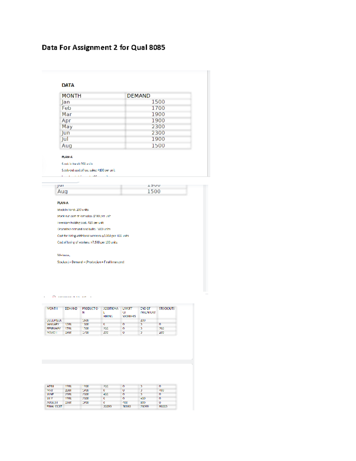Data For Assignment 2 for Qual 8085 - QUAL8085 - Data For Assignment 2 ...