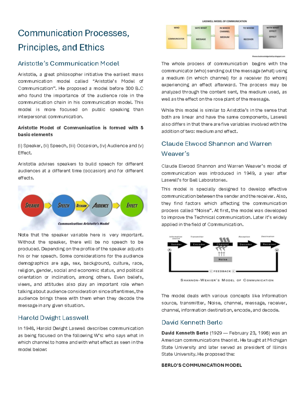 Communication Processes, Principles, and Ethics - Communication ...