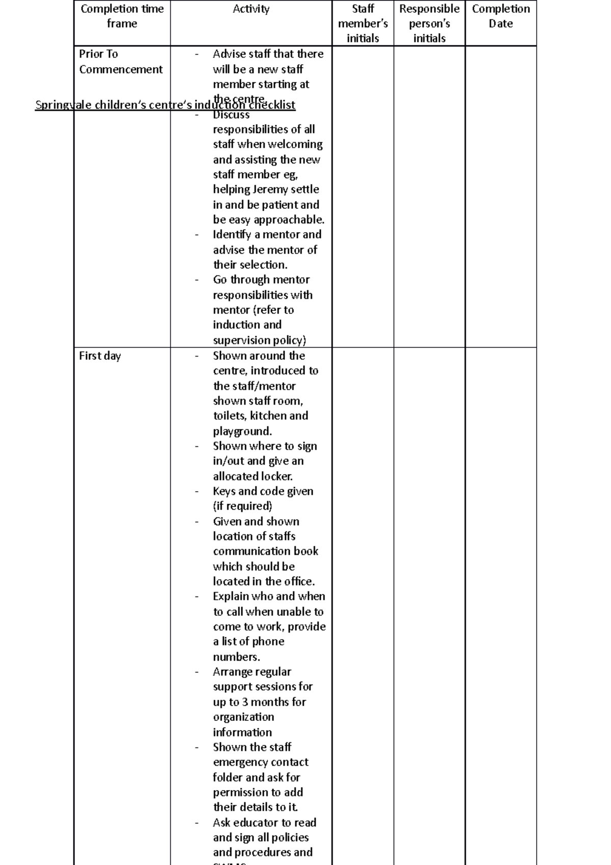 Induction checklist (Zoe Stark) - Springvale children’s centre’s ...