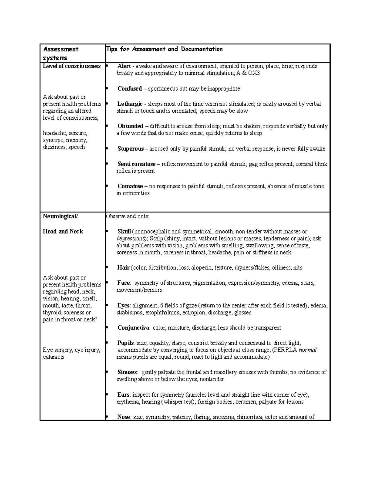 pain-assessment-and-associated-behaviors-osmosis-video-library