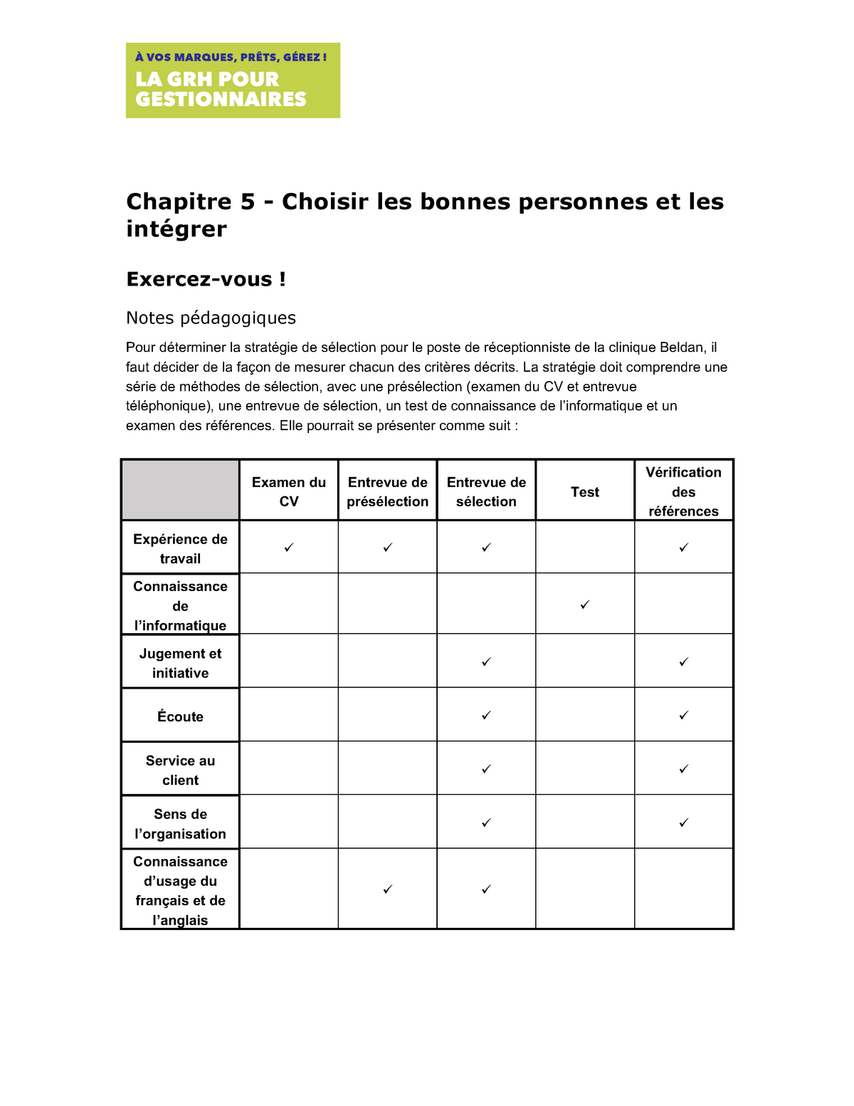 Chapitre 5 Excercez Vous Gestion Du Personnel Chapitre 5 Choisir Les Bonnes Personnes Et Les Studocu