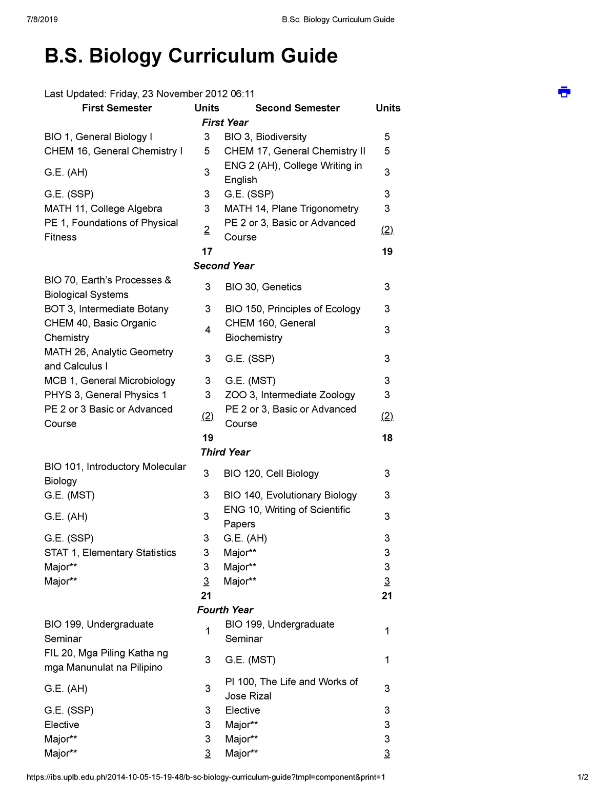 b-sc-biology-curriculum-guide-7-8-2019-b-biology-curriculum-guide