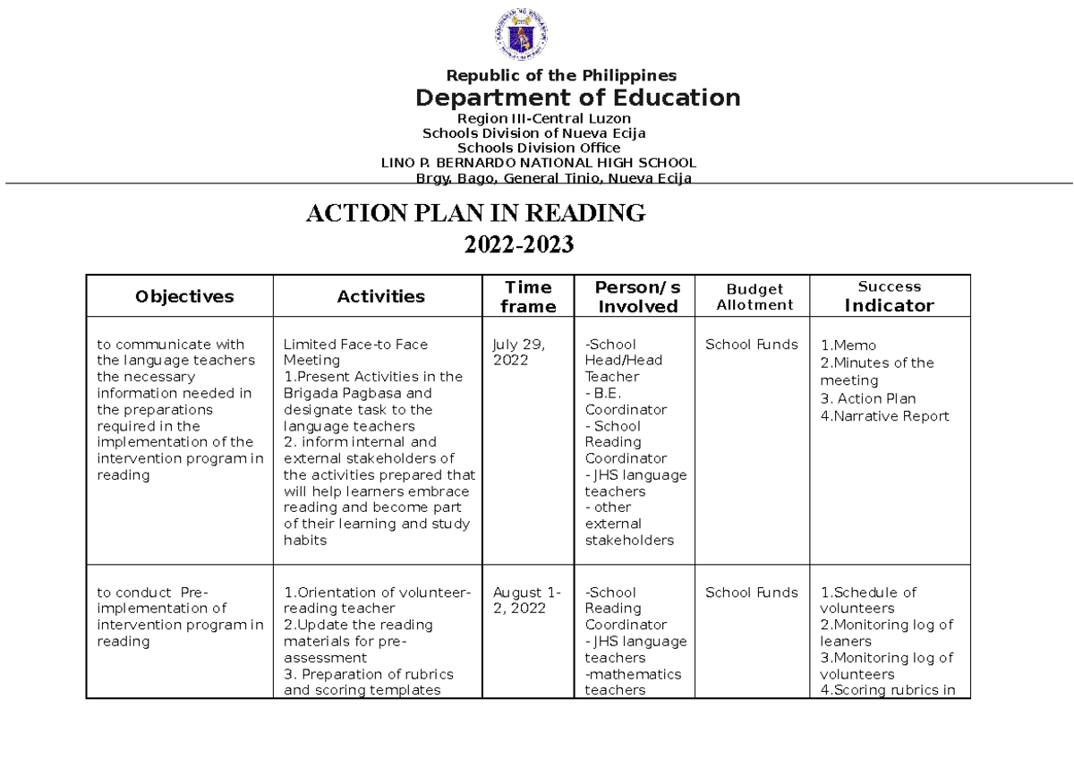 Action Plan In Reading 2022 - Department of Education Region III ...