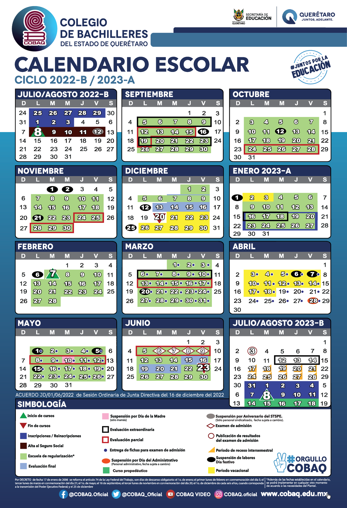 Calendario Cobaq 2022-2023 - Matemática - Studocu