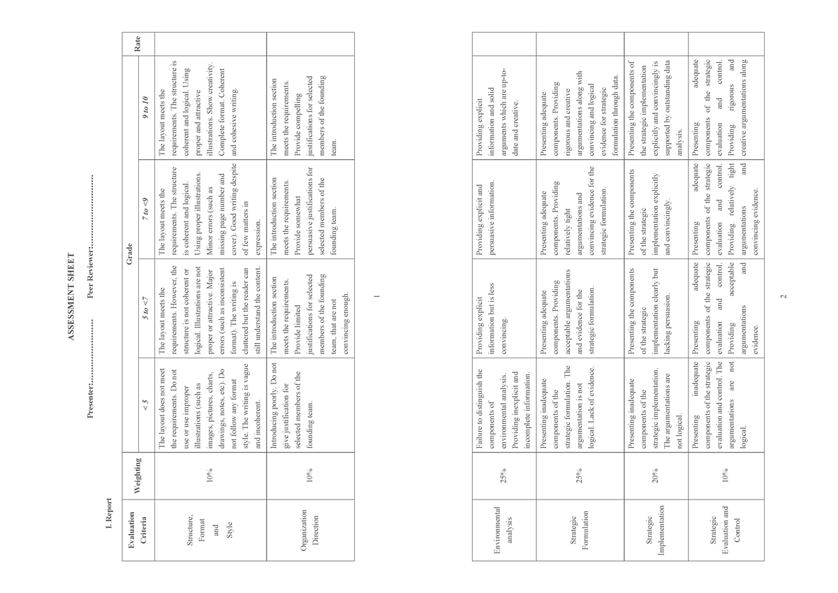 mid-term-assessment-sheet-rotated-1-assessment-sheet-presenter-peer