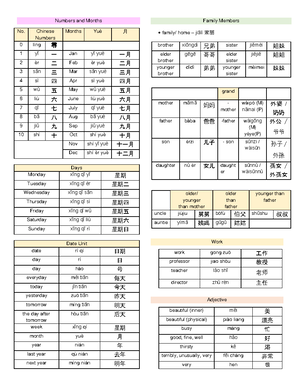why foreign language important in nursing? - Name: Alexis Jhon Z. Rey ...