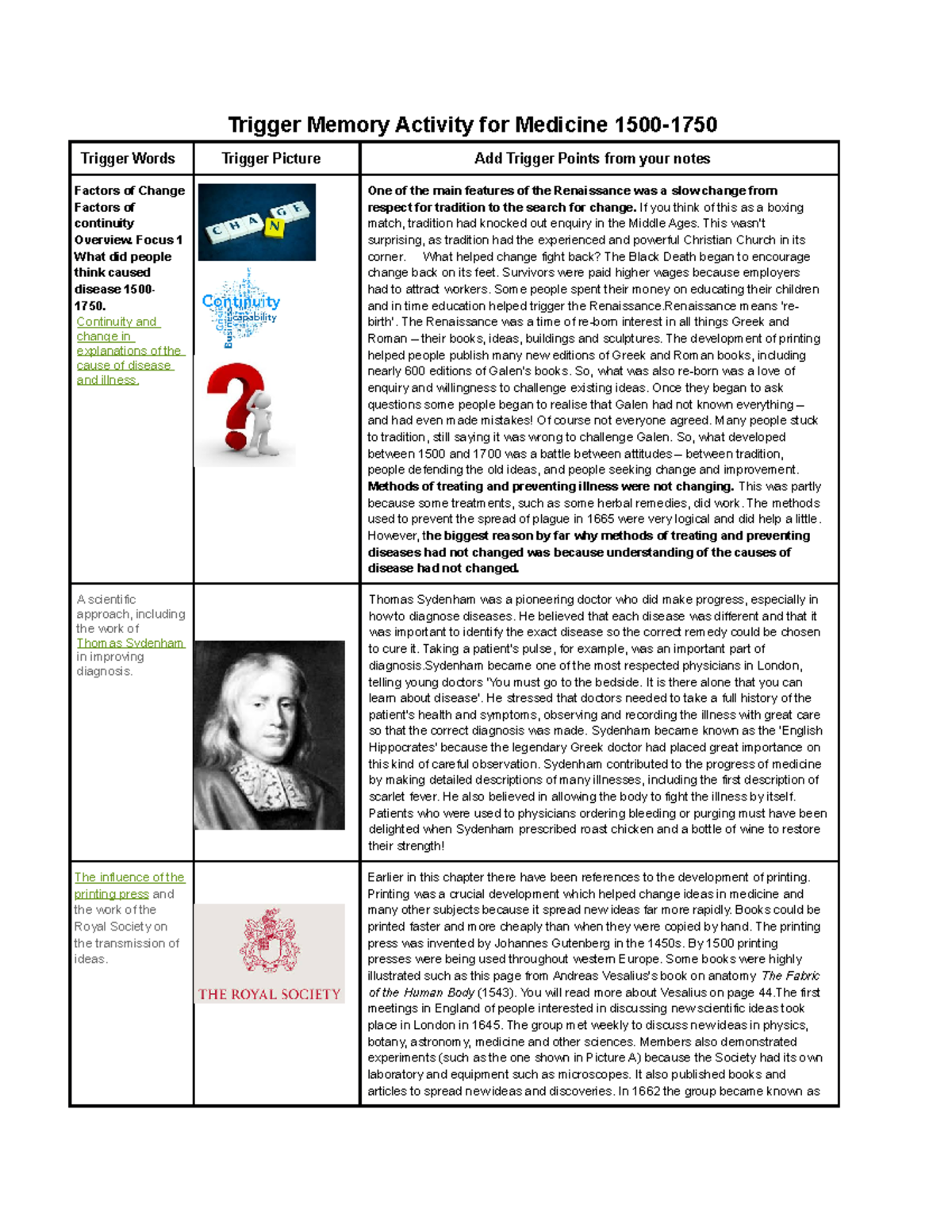 Paper 1 (2) les - none - Trigger Memory Activity for Medicine 1500 ...
