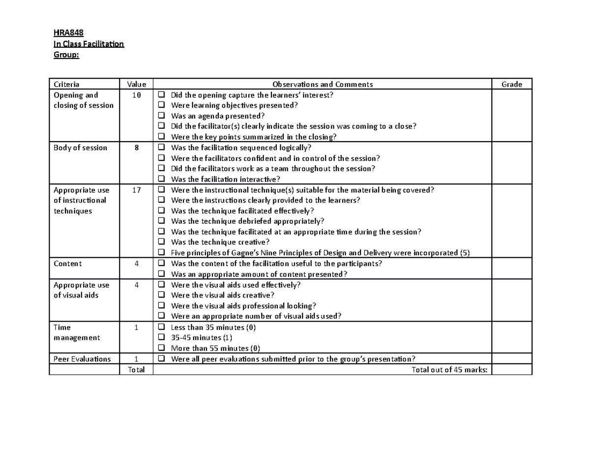 HRM848 In Class Facilitation Rubric - Copy - HRA In Class Facilitaion ...