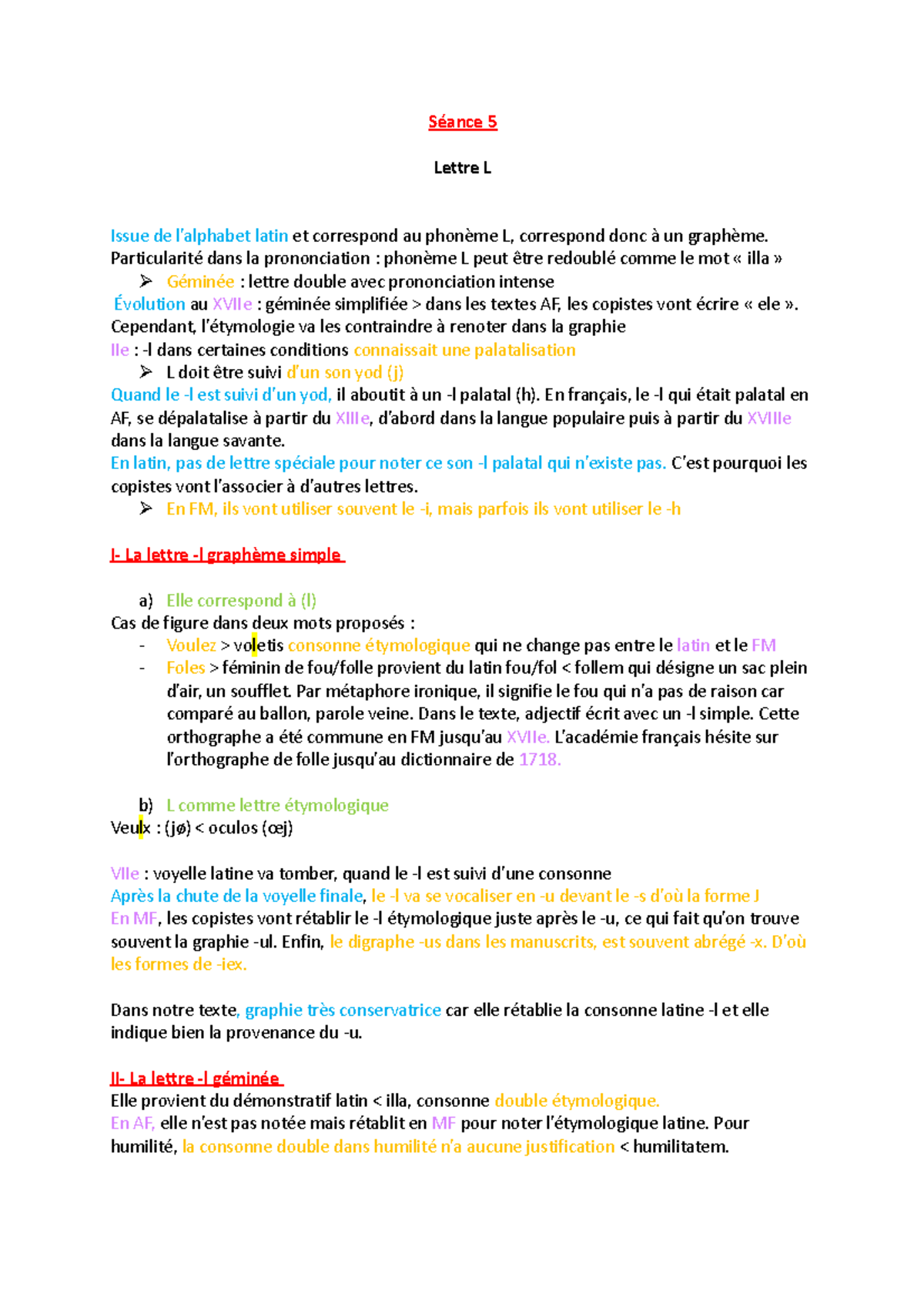 Lettre L révision Séance 5 Lettre L Issue de l’alphabet latin et