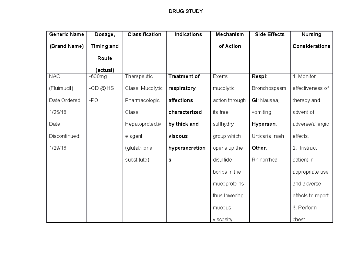 Drug Study Final 1 Generic Name Brand Name Dosage Timing And Route 