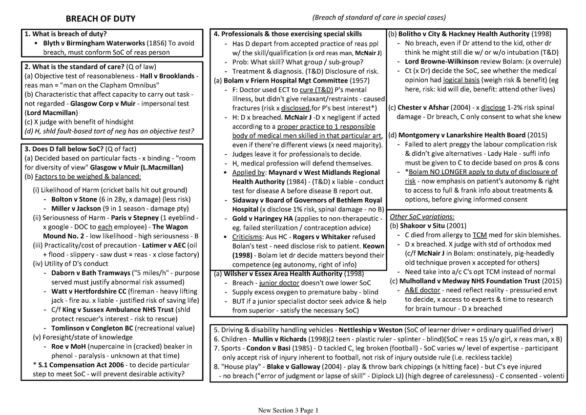 tort-breach-of-duty-summary-breach-of-duty-1-what-is-breach-of-duty