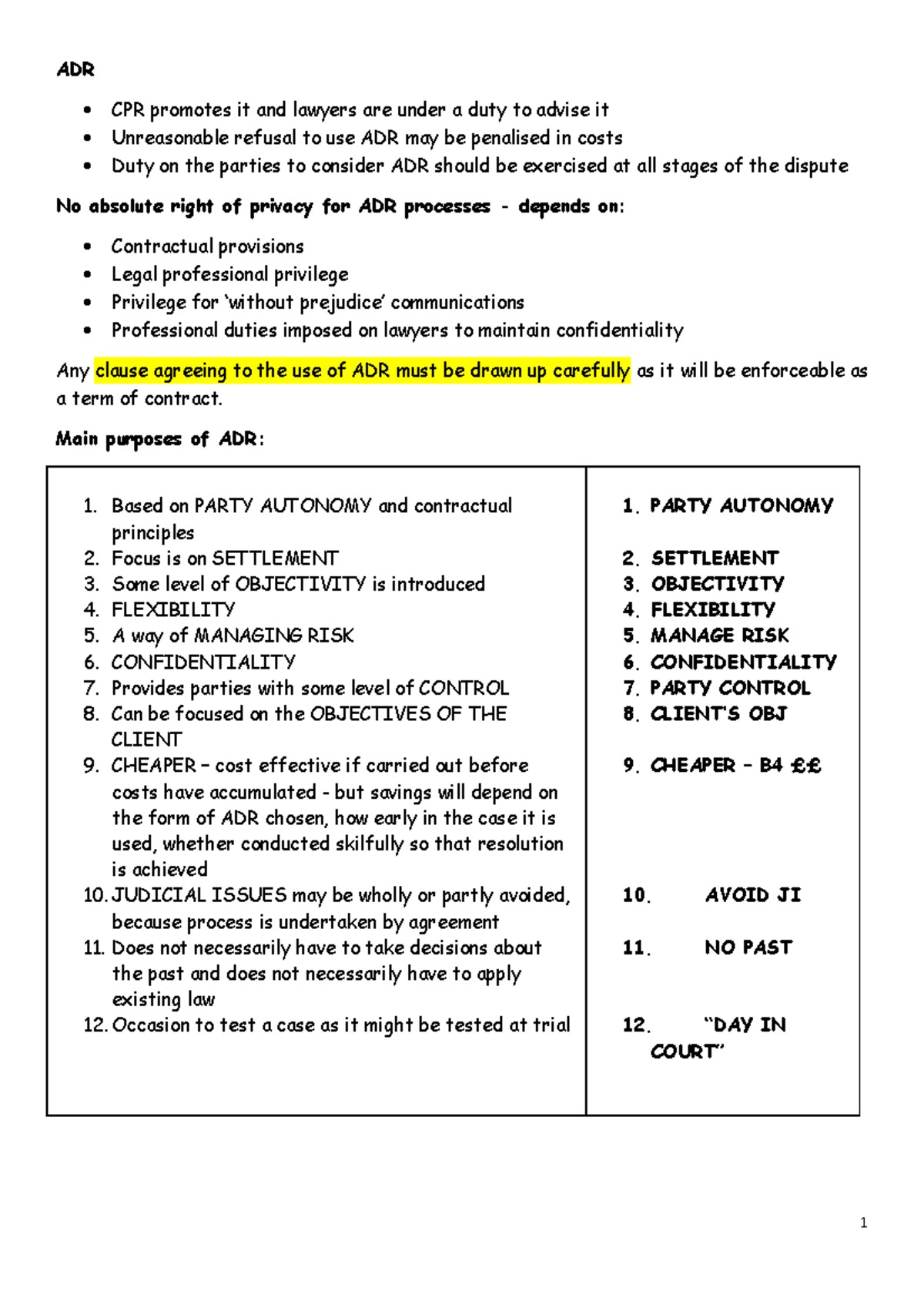 Redoc Revision notes - ADR CPR promotes it and lawyers are under a duty ...