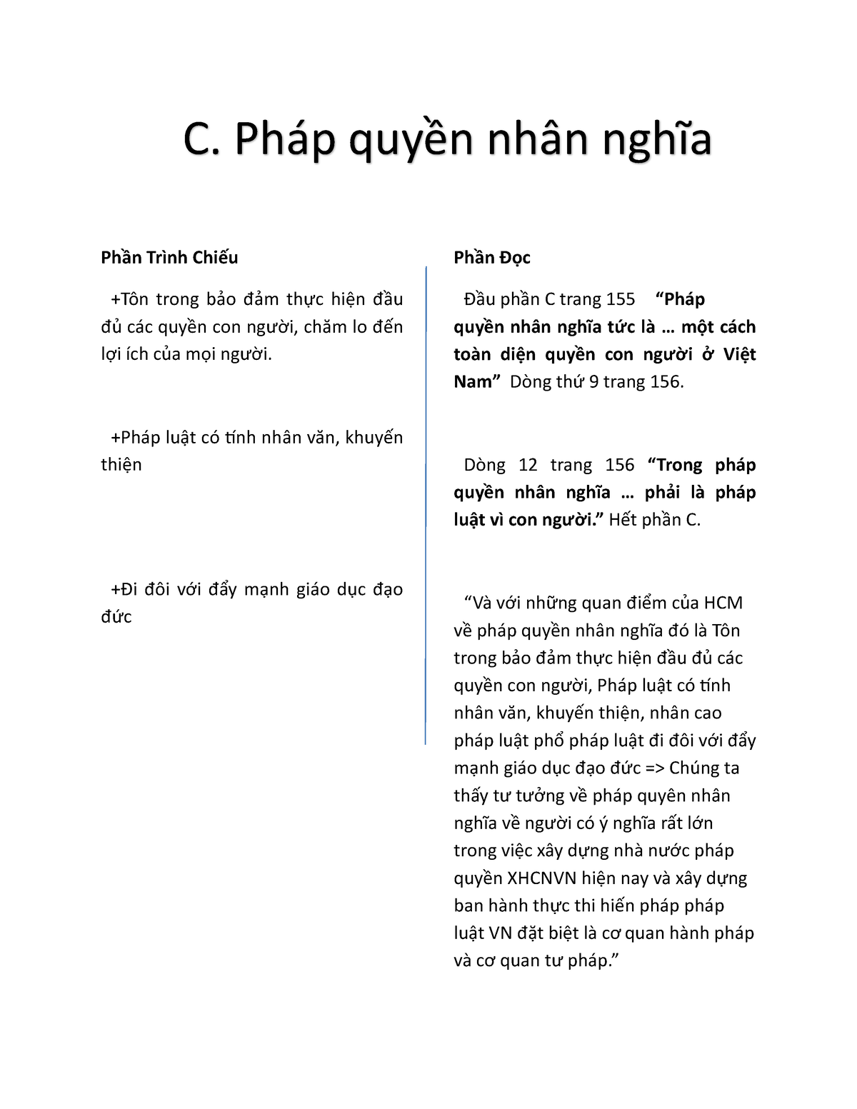 Pháp Quyền Nhân Nghĩa - Tài Liệu TTHCM - Phần Trình Chiếu +Tôn Trong ...