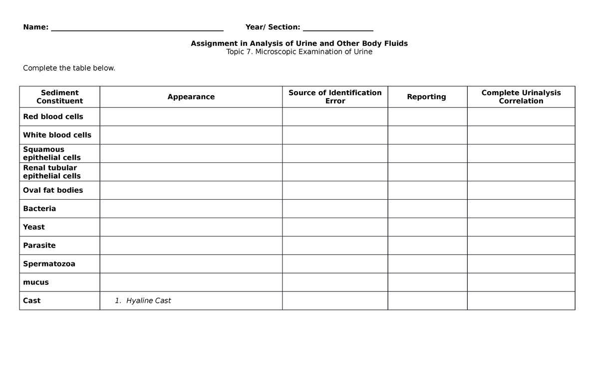 Assignment Microscopic Exam of Urine - Assignment in Analysis of Urine ...