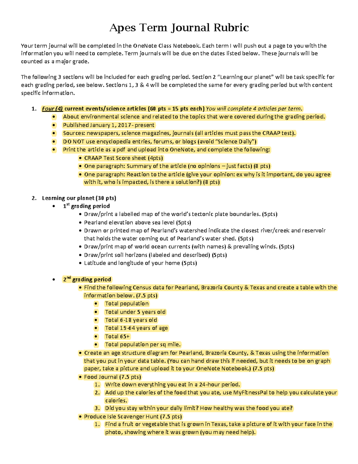 apes-term-journal-rubric-t2-apes-term-journal-rubric-your-term