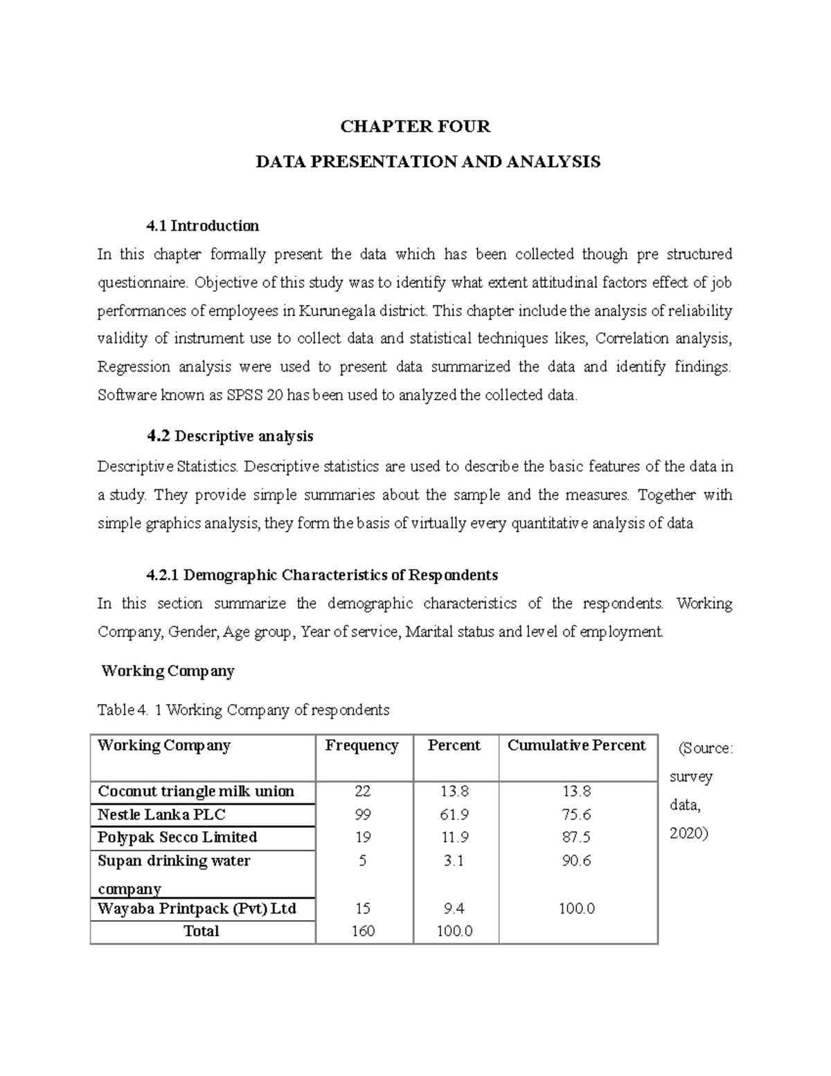 chapter four data presentation and analysis