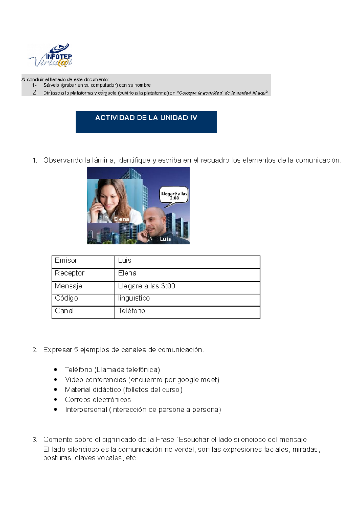 Actividad De La Unidad 4 La Comunicacion Formaci n De Emprendedores UASD StuDocu