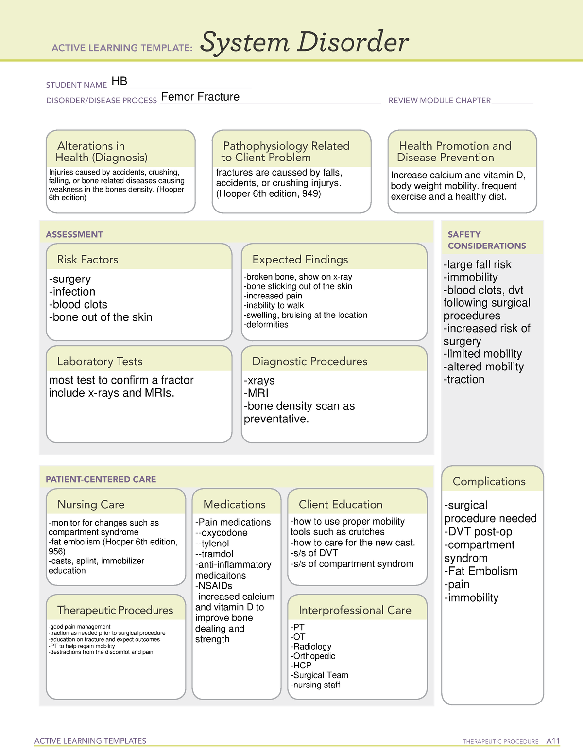 ATI Systems disorder Fracture template - ACTIVE LEARNING TEMPLATES ...