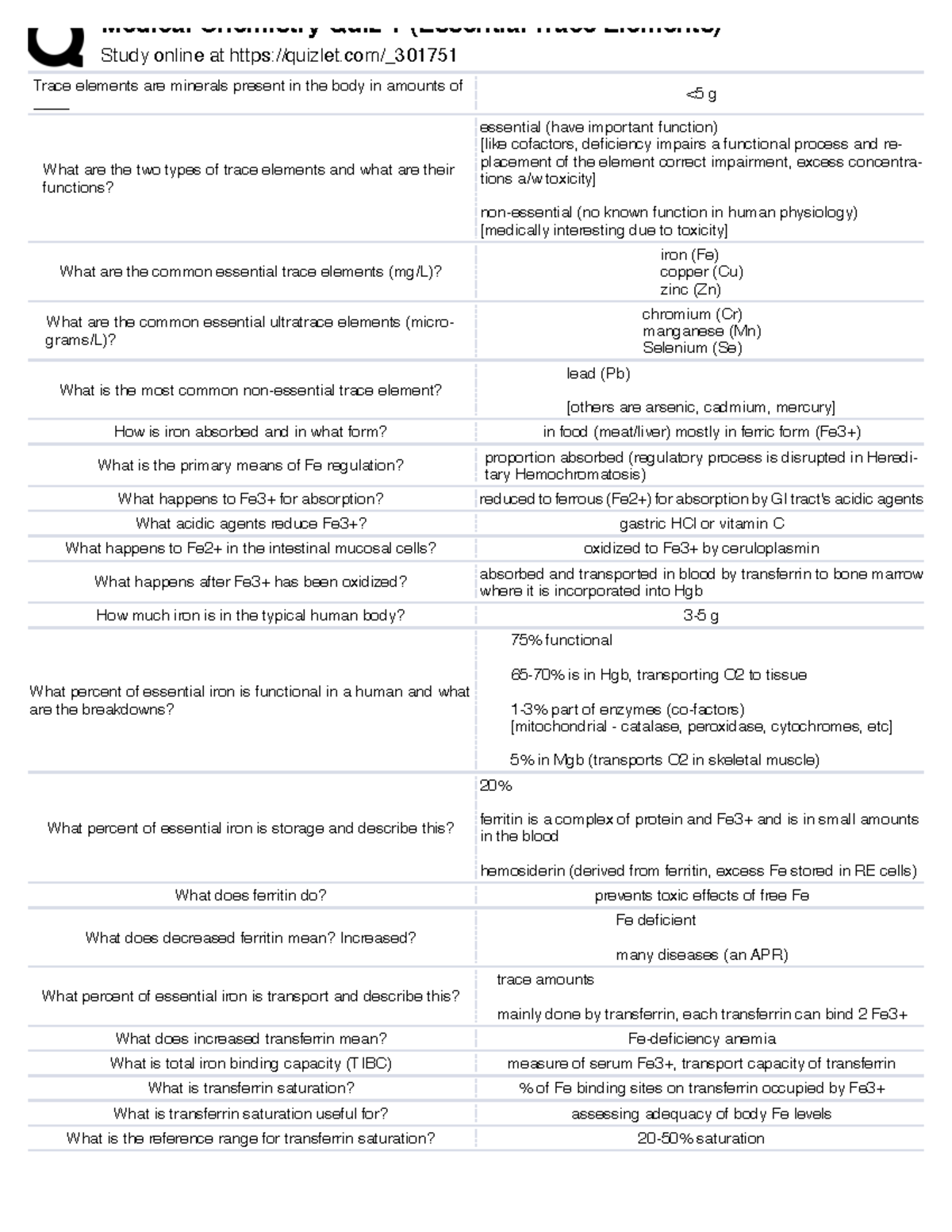 Trace and essential elements Study online at quizlet/_ Trace elements