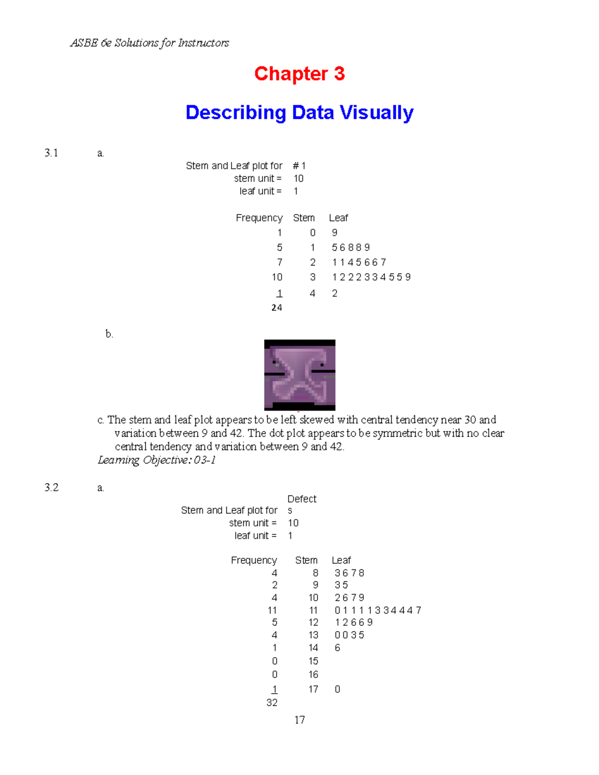 Chap003 ASBE 6e IM - solution cH 3 - Chapter 3 Describing Data Visually ...
