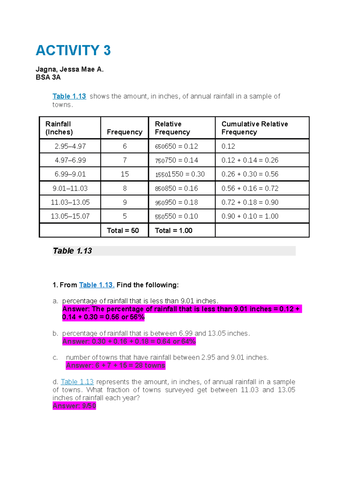 Activity 3 Perez BSMA3 - same - ACTIVITY 3 Jagna, Jessa Mae A. BSA 3A ...