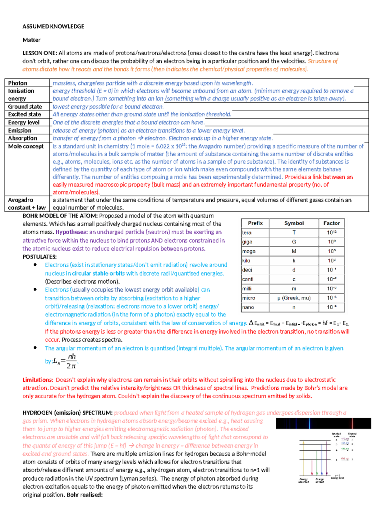 Week One - Week one introduction to chem A notes - ASSUMED KNOWLEDGE ...