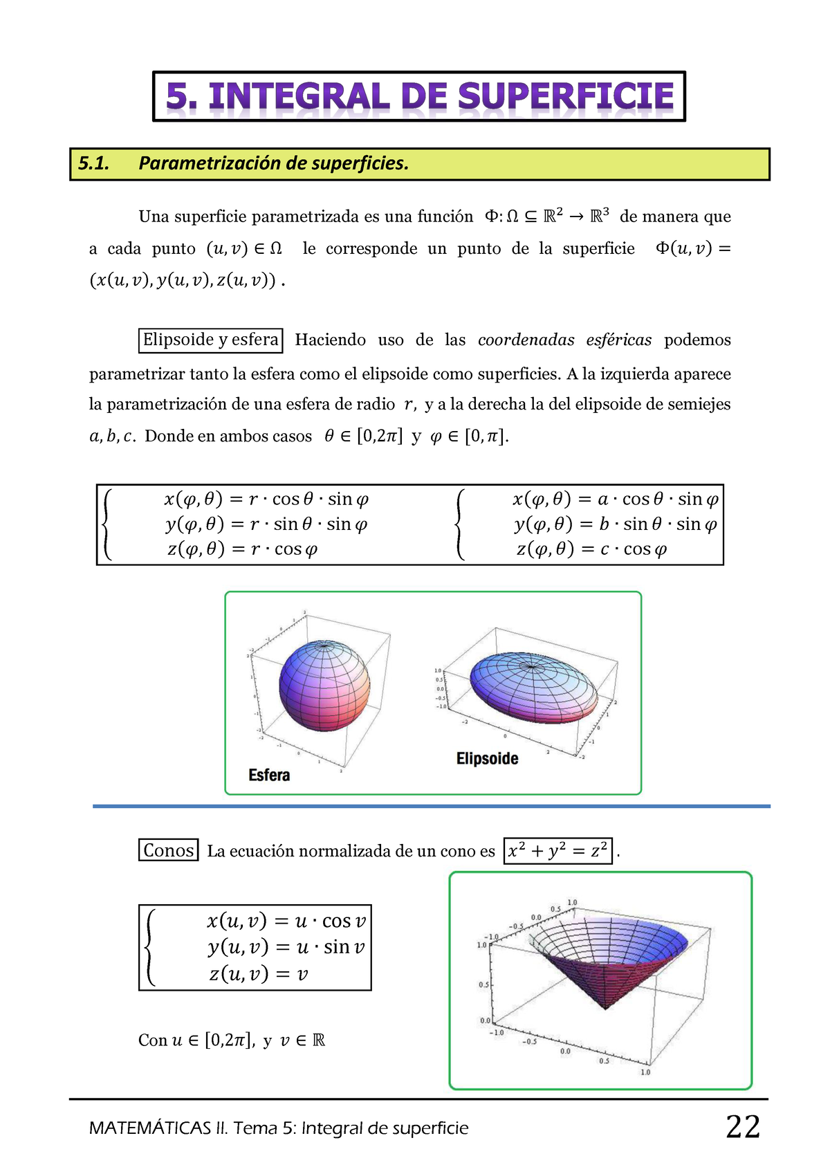 Tema 5 Integral De Superficie 5 Parametrización De Superficies Una Superficie Parametrizada