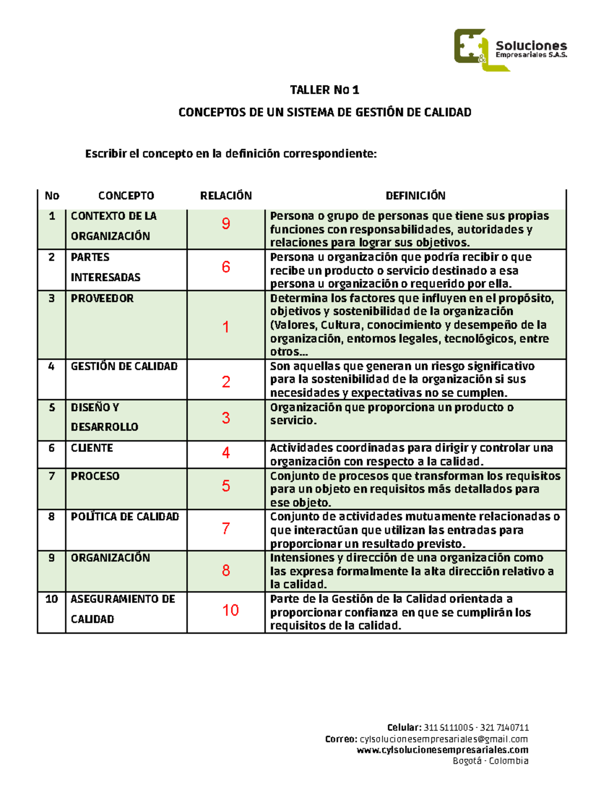 Taller 1 ISO 9001 - Apuntes - TALLER No 1 CONCEPTOS DE UN SISTEMA DE ...