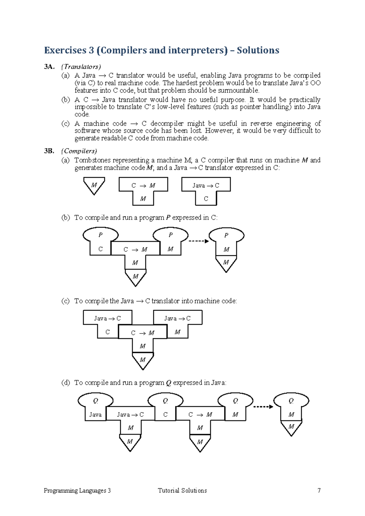 Solutions-3 - Exercises 3 (Compilers and interpreters) – Solutions 3A ...